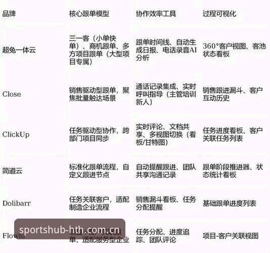 华体会用户评价评测 华体会用户评价评测深度分析:v2.8.3版本下的行业趋势与用户体验变革