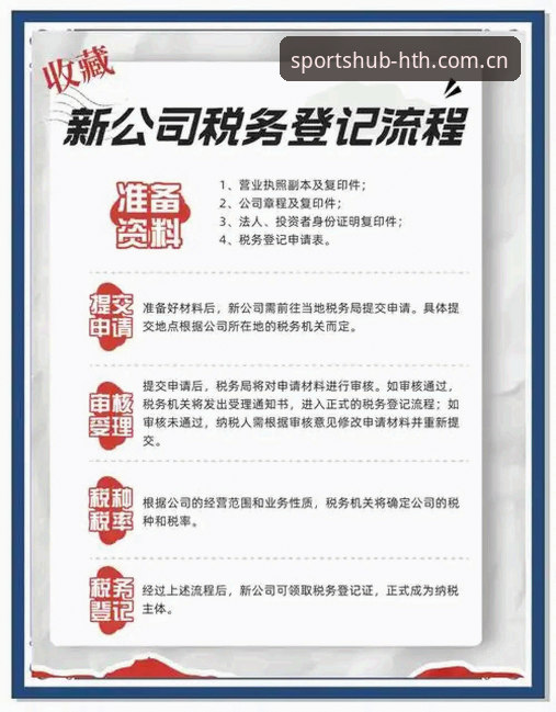 华体会最新动态 华体会最新动态详解:从下载到实战的全流程指南
